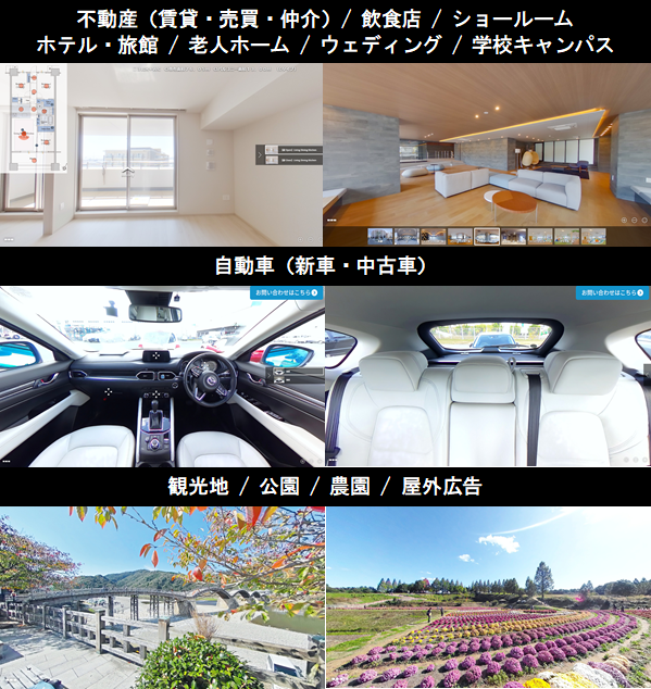 360度VRコンテンツ