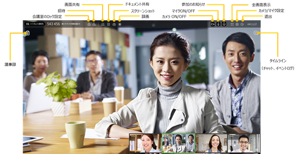 RemoteMeeting