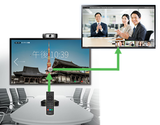RemoteMeetingBOX
